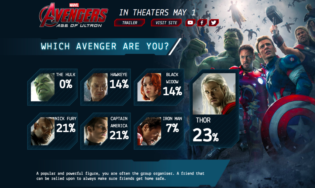 Kitty's Marvel Quiz Results